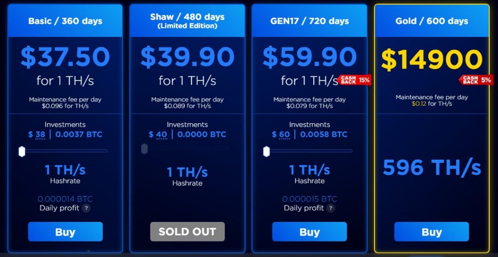 8 Best Bitcoin Cloud Mining Websites In 2024 2 cryptouniverse