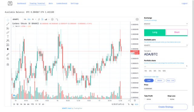 10 Best Crypto Trading Bots (Free and Paid) For 2024 9 Wunderbit crypto Trading Bot